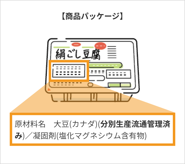 【商品パッケージ】原材料名　大豆(カナダ)(分別生産流通管理済み)／凝固剤(塩化マグネシウム含有物)