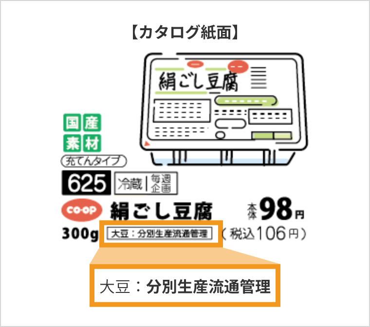 【カタログ紙面】大豆：分別生産流通管理