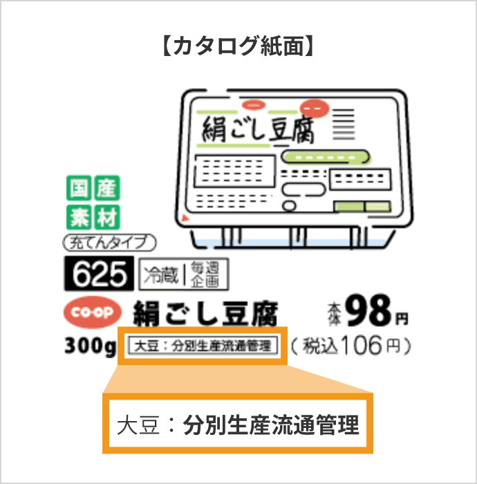 【カタログ紙面】大豆：分別生産流通管理