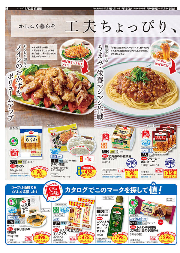 キッチン・メモ