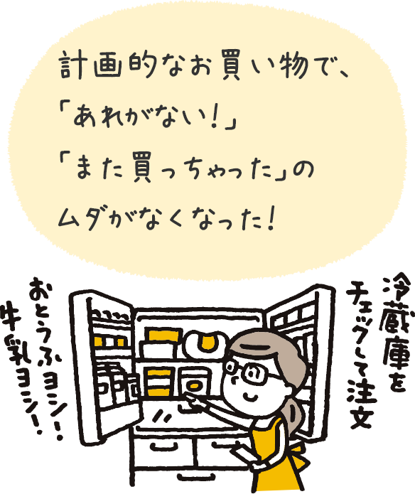 週１サイクルで計画が立てやすい！