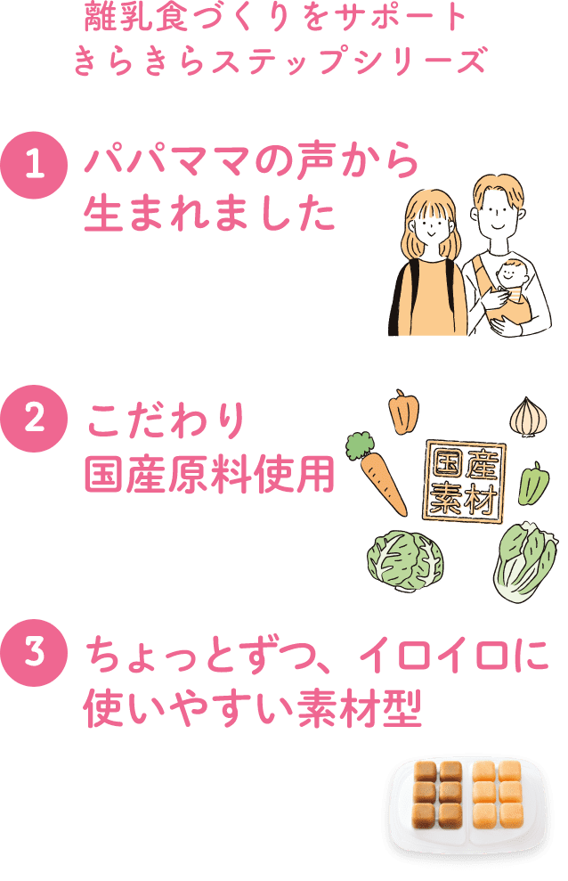 離乳食づくりをサポートきらきらステップシリーズ 1 パパママの声から 生まれました 2 こだわり 国産原料使用 3 ちょっとずつ、イロイロに 使いやすい素材型