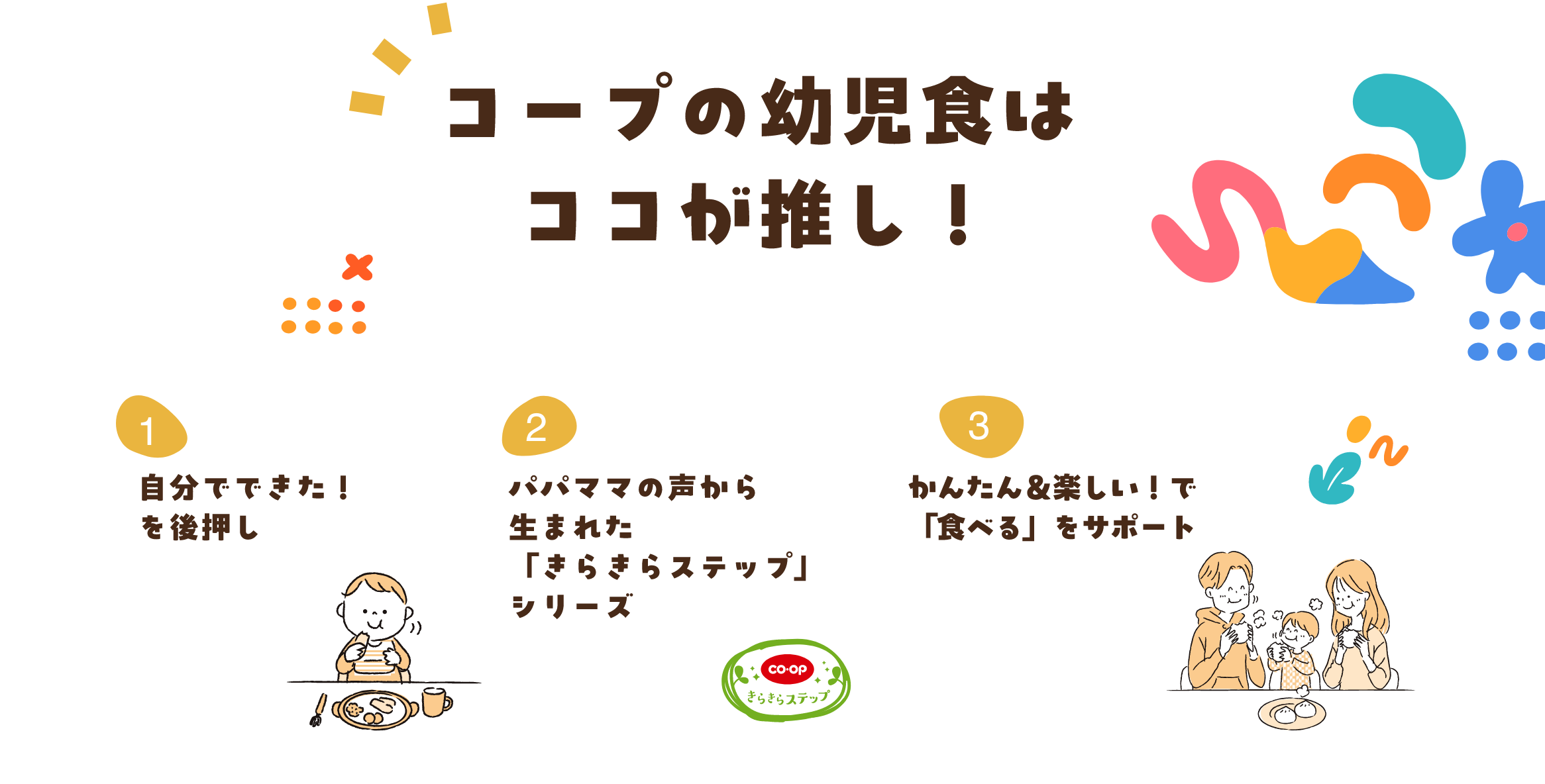 コープの幼児食はココが推し！ 1 自分でできた！を後押し 2 パパママの声から生まれた「きらきらステップ」シリーズ 3 かんたん＆楽しい！で「食べるをサポート」