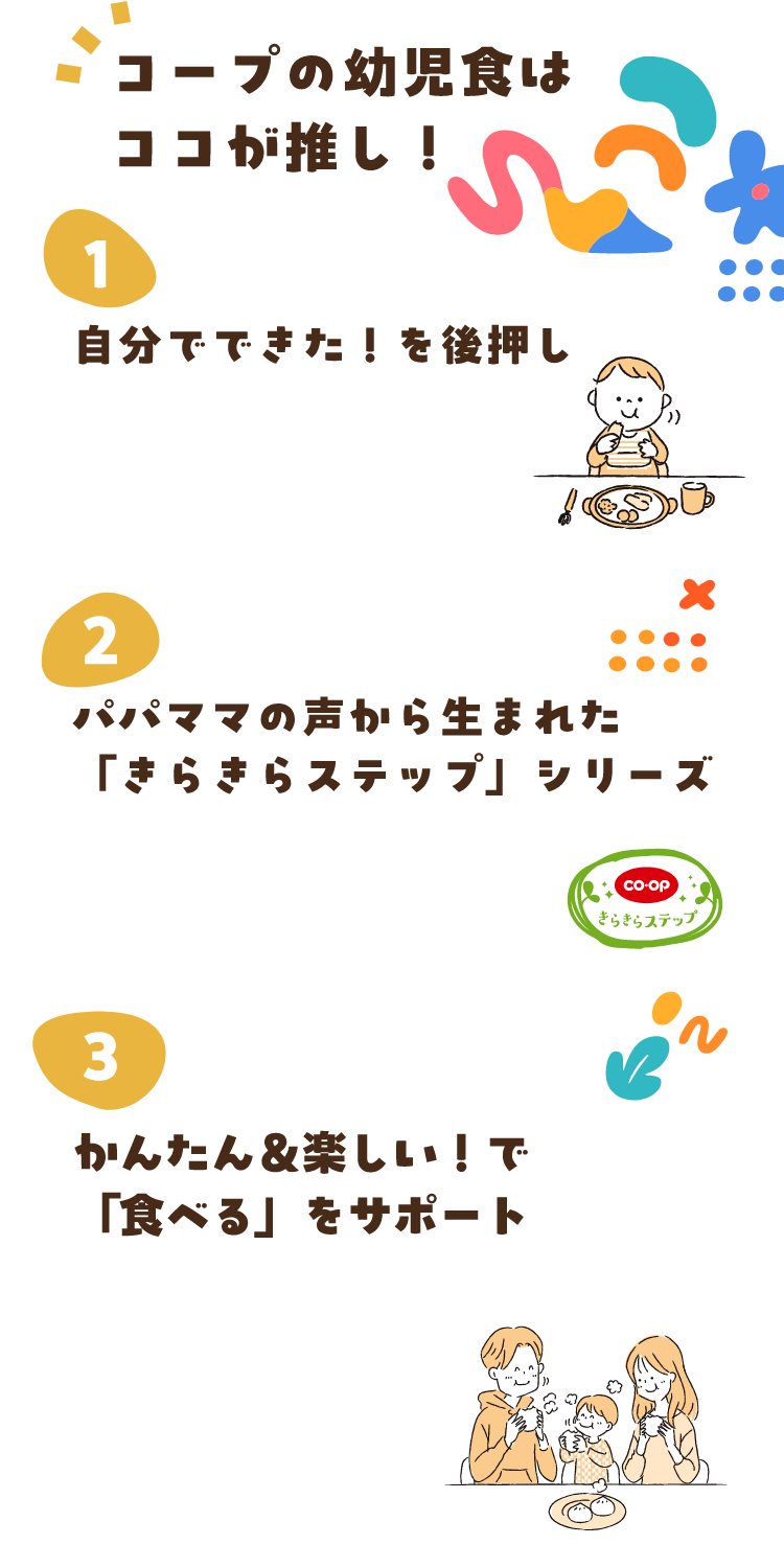 コープの幼児食はココが推し！ 1 自分でできた！を後押し 2 パパママの声から生まれた「きらきらステップ」シリーズ 3 かんたん＆楽しい！で「食べるをサポート」