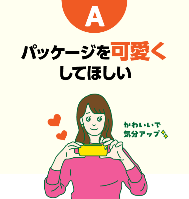 A パッケージを可愛くしてほしい可愛いは正義!