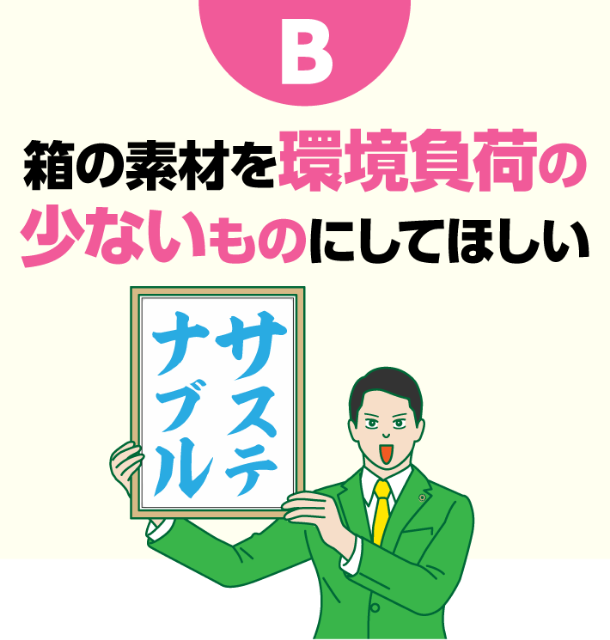 B 箱の素材を環境負荷の少ないものにしてほしいサステナブル
