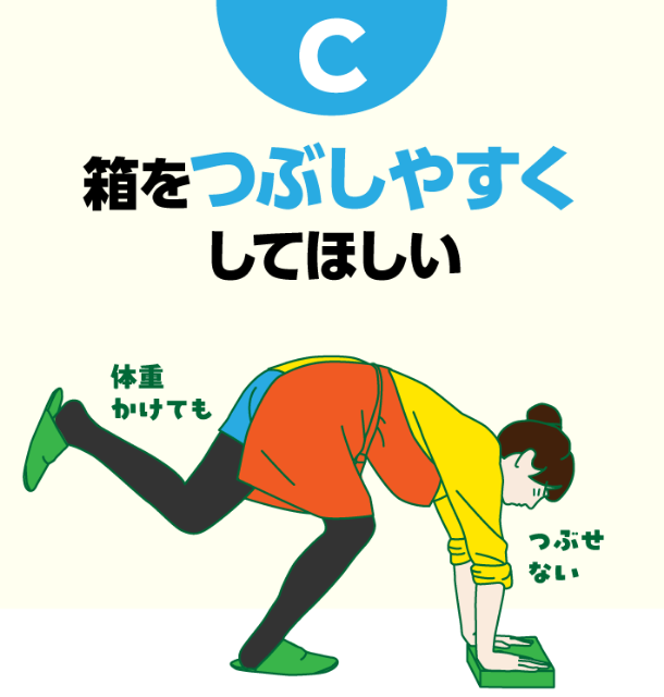 C 箱をつぶしやすくしてほしい体重かけてもつぶせない