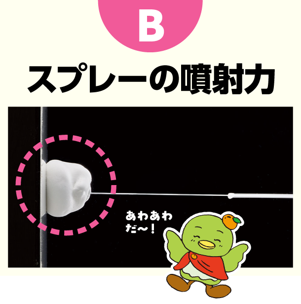 B スプレーの噴射力　あわあわだ～！