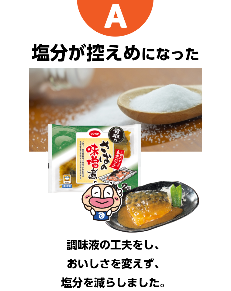 A 塩分控えめになった　調味液の工夫をし、おいしさを変えず、塩分を減らしました。