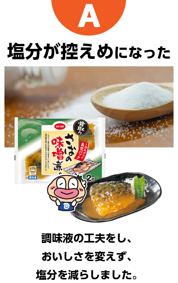 A 塩分控えめになった　調味液の工夫をし、おいしさを変えず、塩分を減らしました。