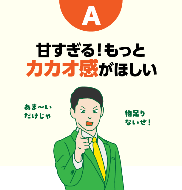 A 甘すぎる！もっとカカオ感がほしい