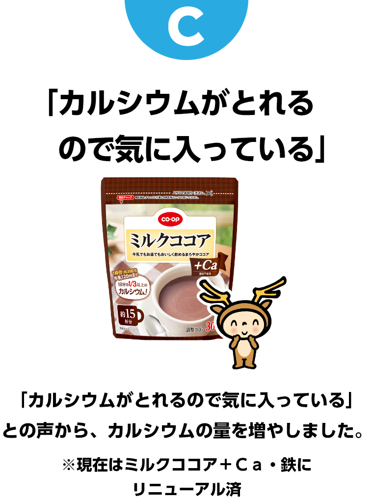C カルシウムがとれるので気に入っている　「カルシウムがとれるので気に入っている」との声から、カルシウムの量を増やしました。※現在はミルクココア＋Ca・鉄にリニューアル済