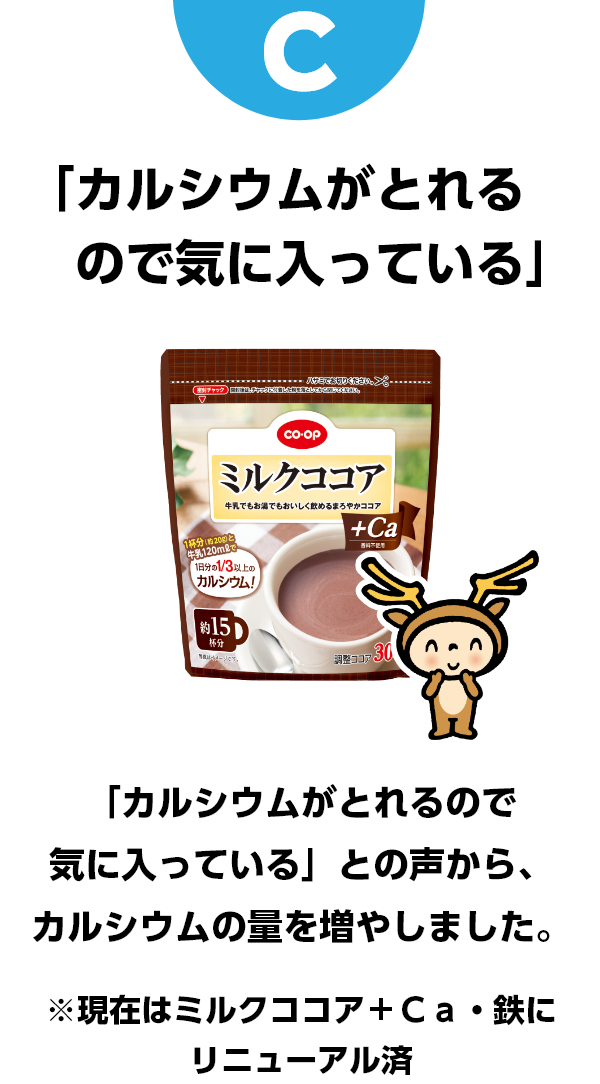 C カルシウムがとれるので気に入っている　「カルシウムがとれるので気に入っている」との声から、カルシウムの量を増やしました。※現在はミルクココア＋Ca・鉄にリニューアル済