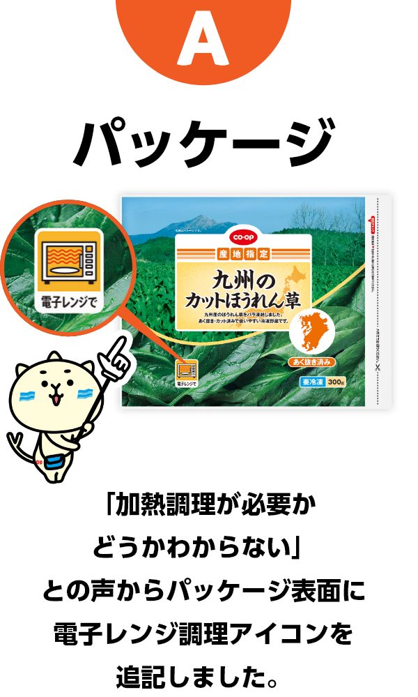 A パッケージ　「加熱調理が必要かどうかわからない」との声からパッケージ表面に電子レンジ調理アイコンを追記しました。
