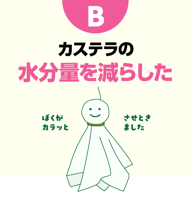 B カステラの水分量を減らした