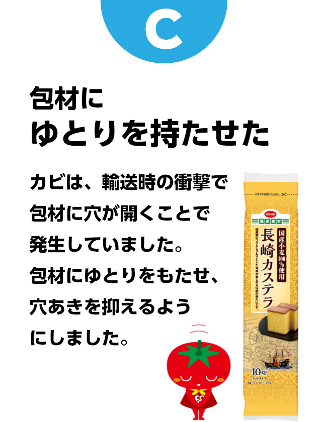 C 包材にゆとりを持たせた　カビは、輸送時の衝撃で包材に穴が開くことで発生していました。包材にゆとりをもたせ、穴あきを抑えるようにしました。
