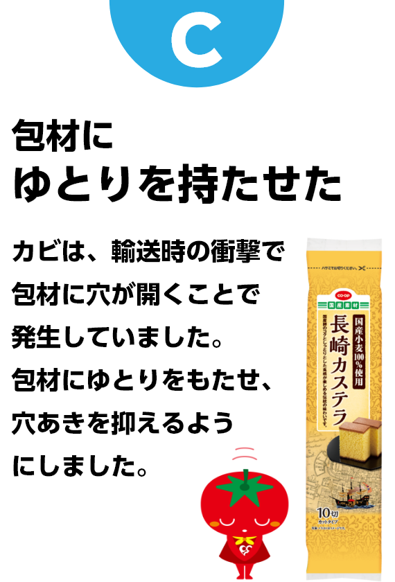 C 包材にゆとりを持たせた　カビは、輸送時の衝撃で包材に穴が開くことで発生していました。包材にゆとりをもたせ、穴あきを抑えるようにしました。