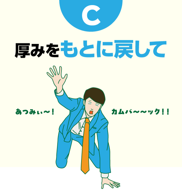 C 厚みをもとに戻して