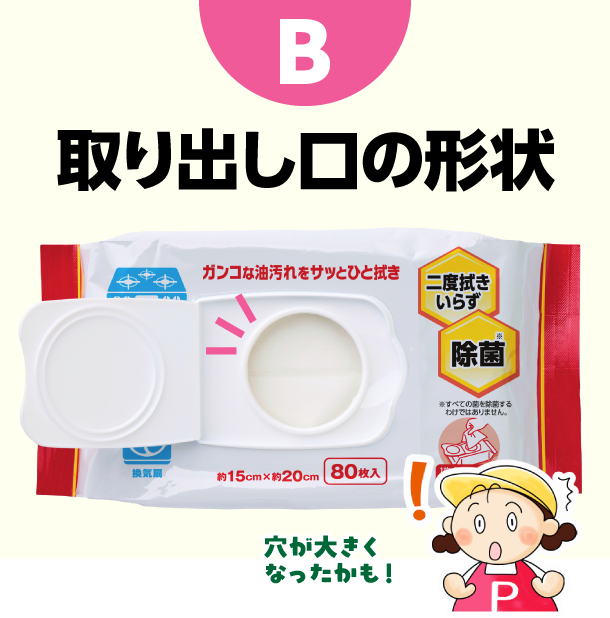 B 取り出し口の形状
