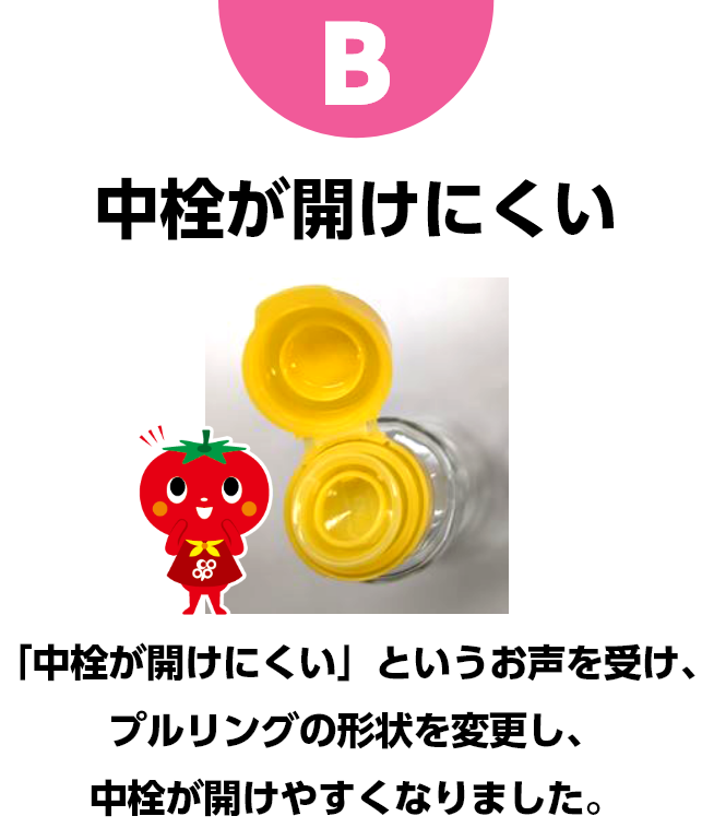 B　中栓が開けにくい　「中栓が開けにくい」というお声を受け、プルリングの形状を変更し、中栓が開けやすくなりました。