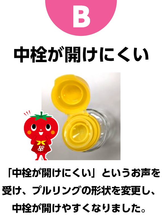 B　中栓が開けにくい　「中栓が開けにくい」というお声を受け、プルリングの形状を変更し、中栓が開けやすくなりました。