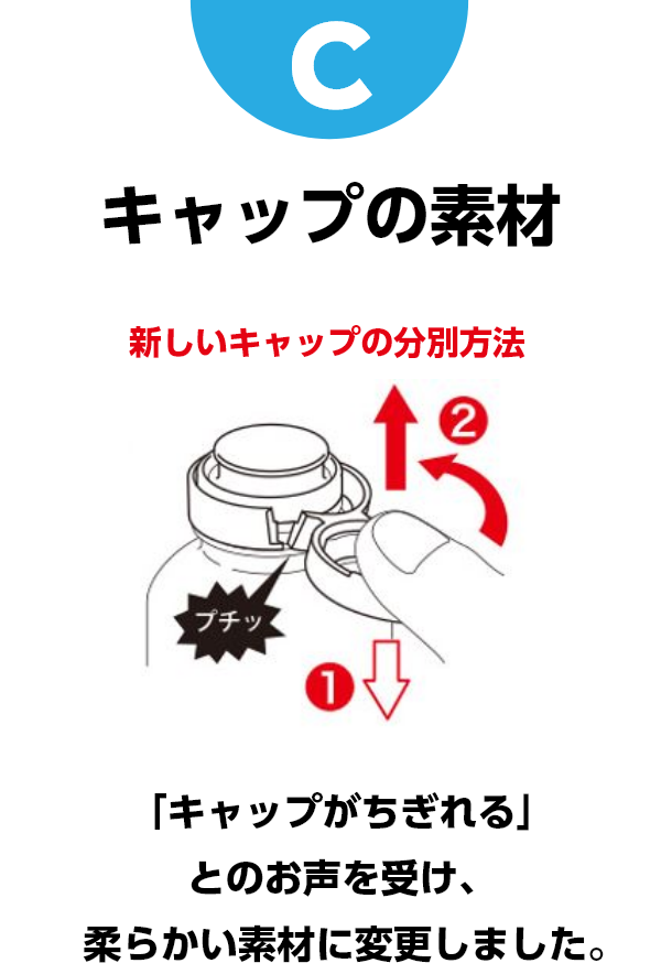 C キャップの素材 新しいキャップの分別方法 「キャップがちぎれる」とのお声を受け、柔らかい素材に変更しました。