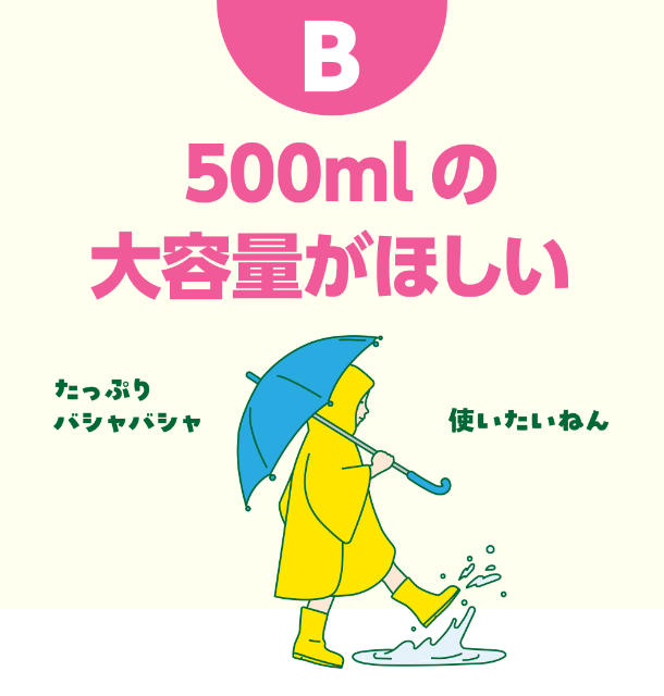 B 500mlの大容量がほしい