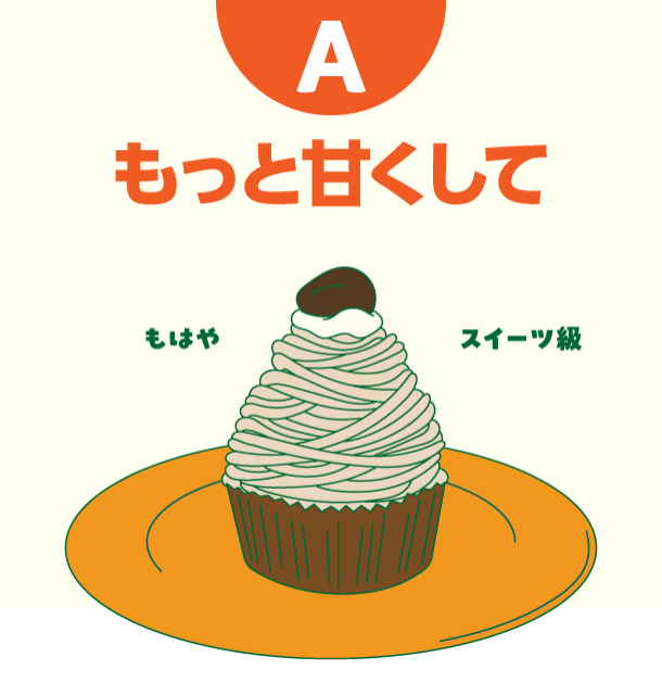 A もっと甘くして