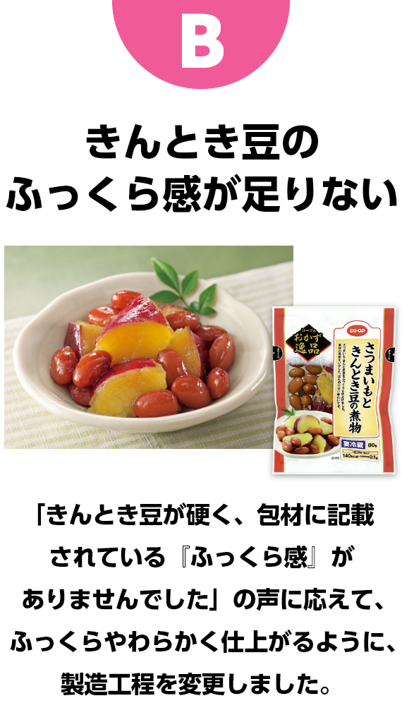 B　きんとき豆のふっくら感が足りない　「きんとき豆が硬く、包材に記載されている『ふっくら感』がありませんでした」の声に応えて、ふっくらやわらかく仕上がるように、製造工程を変更しました。