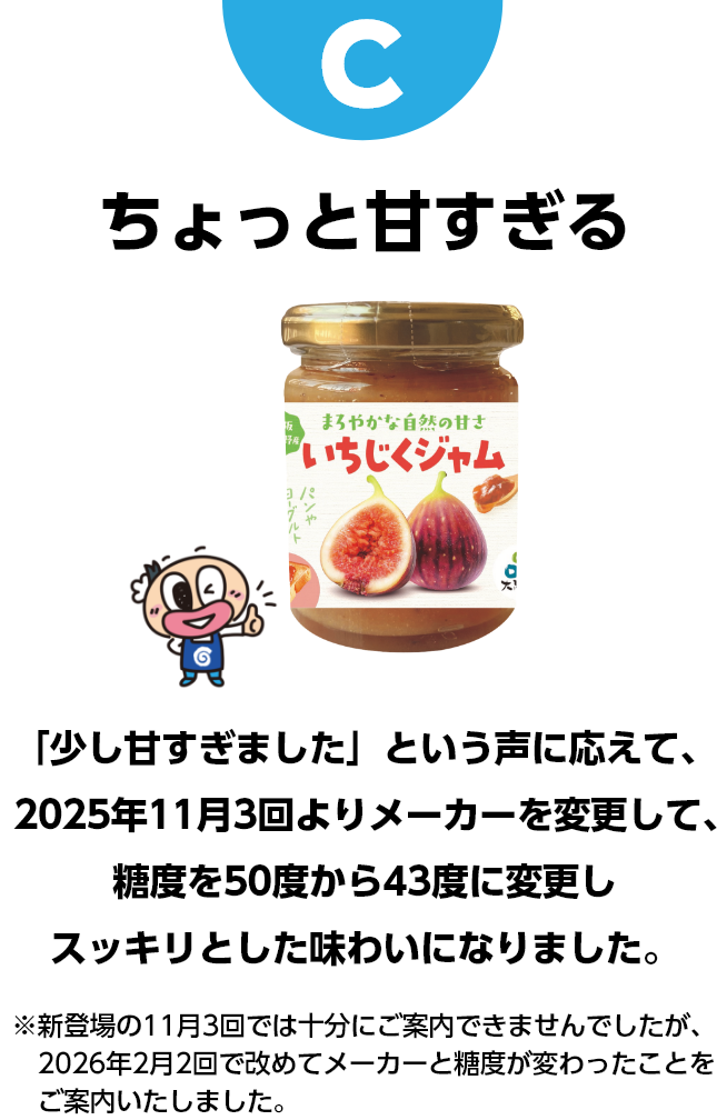 C　ちょっと甘すぎる　「少し甘すぎました」という声に応えて、2025年11月3回よりメーカーを変更して、糖度を50度から43度に変更しスッキリとした味わいになりました。※新登場の11月3回では十分にご案内できませんでしたが、2026年2月2回で改めてメーカーと糖度が変わったことをご案内いたしました。