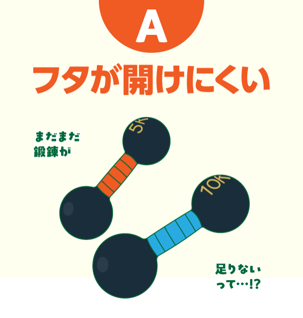 A フタが開けにくい