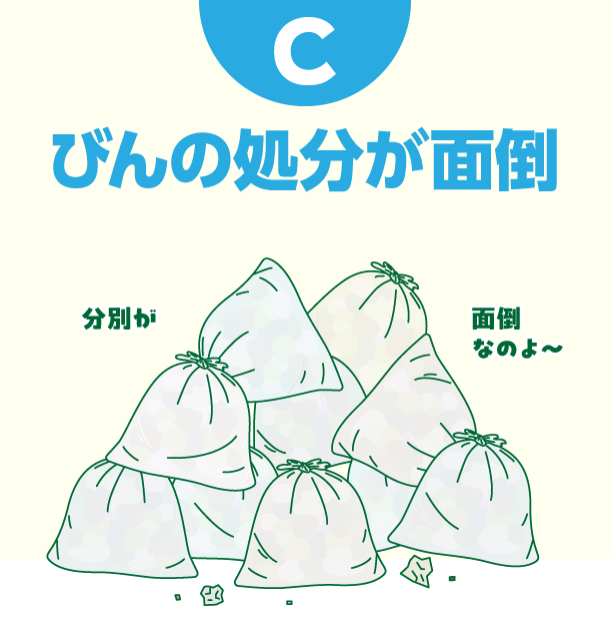 C びんの処分が面倒