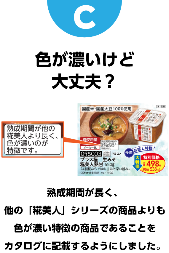 C　色が濃いけど大丈夫？　熟成期間が長く、他の「糀美人」シリーズの商品よりも色が濃い特徴の商品であることをカタログに記載するようにしました。