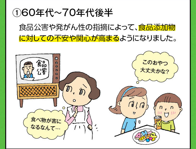 ①60年代～70年代後半：食品公害や発がん性の指摘によって、食品添加物に対しての不安や関心が高まるようになりました。