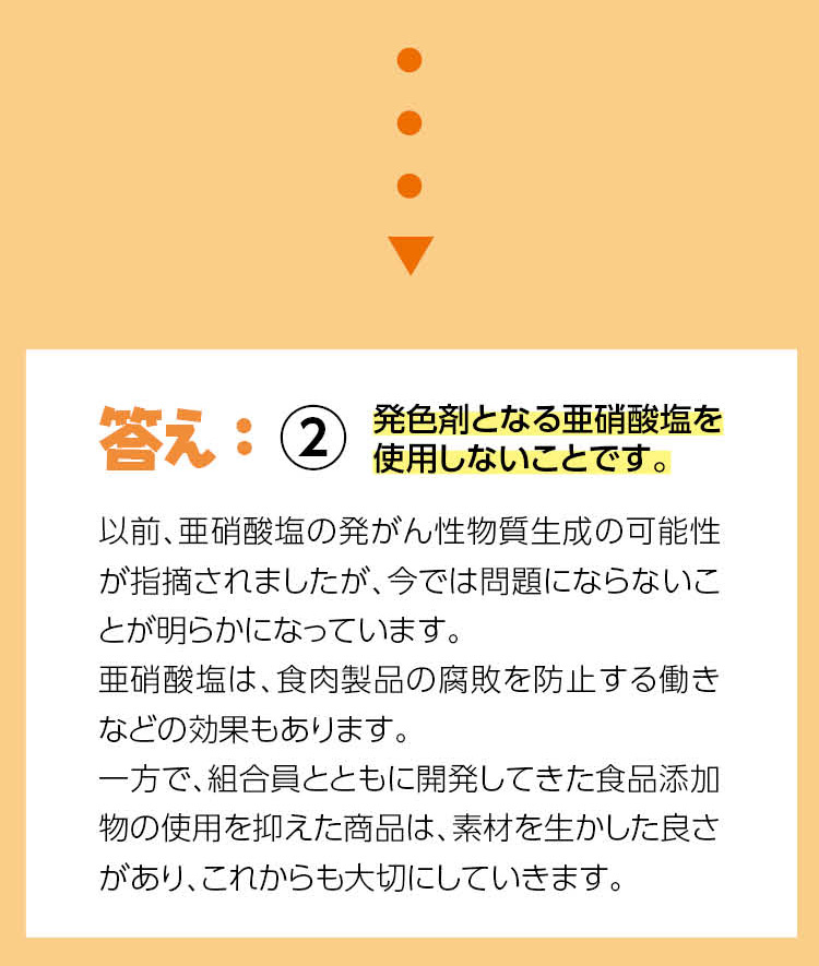 答え：②発色剤となる亜硝酸塩を使用しないことです。　以前、亜硝酸塩の発がん性物質生成の可能性が指摘されましたが、今では問題にならないことが明らかになっています。亜硝酸塩は、食肉製品の腐敗を防止する働きなどの効果もあります。一方で、組合員とともに開発してきた食品添加物の使用を抑えた商品は、素材を生かした良さがあり、これからも大切にしていきます。