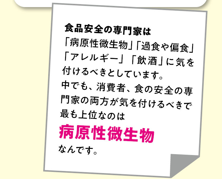 食品安全の専門家は「病原性微生物」「過食や偏食」「アレルギー」「飲酒」に気を付けるべきとしています。中でも、消費者、食の安全の専門家の両方が気を付けるべきで最も上位なのは病原性微生物なんです。