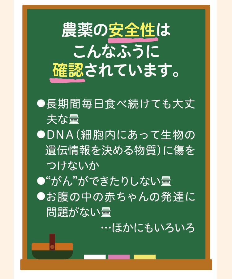 農薬の安全性はこんなふうに確認されています。●長期間毎日食べ続けても大丈夫な量　●DNA（細胞内にあって生物の遺伝情報を決める物質）に傷をつけないか　●“がん”ができたりしない量　●お腹の中の赤ちゃんの発達に問題がない量　…ほかにもいろいろ