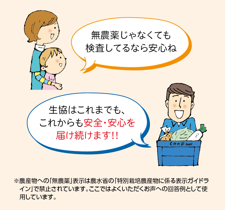 「無農薬じゃなくても検査してるなら安心ね」「生協はこれまでも、これからも安全・安心を届け続けます!!」※農産物への「無農薬」表示は農水省の「特別栽培農産物に係る表示ガイドライン」で禁止されています。ここではよくいただくお声への回答例として使用しています。