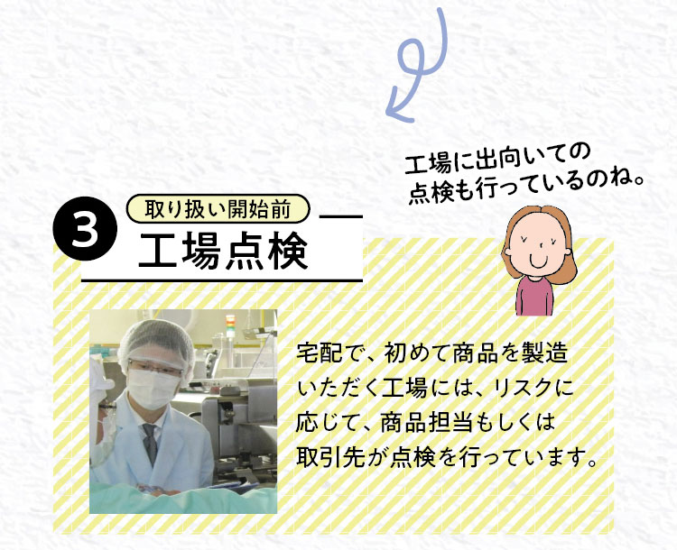 「工場に出向いての点検も行っているのね。」【3（取り扱い開始前）工場点検】宅配で、初めて商品を製造いただく工場には、リスクに応じて、商品担当もしくは取引先が点検を行っています。