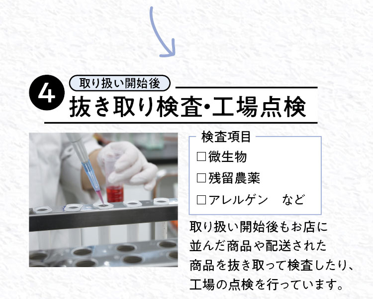 【4（取り扱い開始後）抜き取り検査・工場点検】検査項目：微生物・残留農薬・アレルゲンなど　取り扱い開始後もお店に並んだ商品や配送された商品を抜き取って検査したり、工場の点検を行っています。