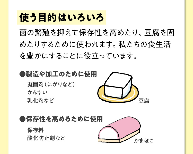 使う目的はいろいろ　菌の繁殖を抑えて保存性を高めたり、豆腐を固めたりするために使われます。私たちの食生活を豊かにすることに役立っています。　・製造や加工のために使用　凝固剤（にがりなど）、かんすい、乳化剤など　・保存性を高めるために使用　保存料、酸化防止剤など