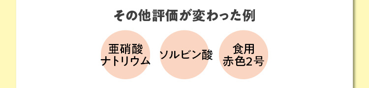 その他評価が変わった例　亜硝酸ナトリウム、ソルビン酸、食用赤色2号