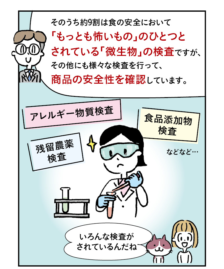職員「そのうち約9割は食の安全において『もっとも怖いもの』のひとつとされている『微生物』の検査ですが、その他にも様々な検査を行って、商品の安全性を確認しています。」アレルギー物質検査、残留農薬検査、食品添加物検査 などなど…きなこ・あんこ「いろんな検査がされているんだね」