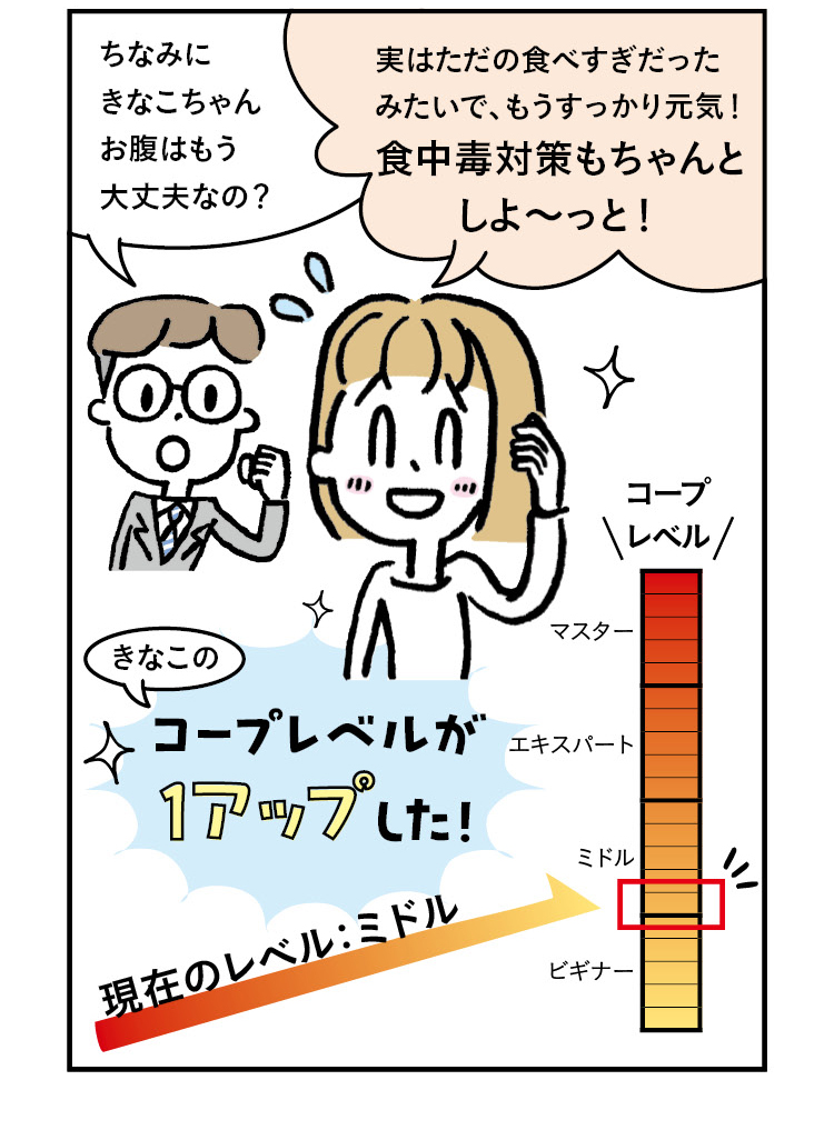 職員「ちなみに きなこちゃん お腹はもう大丈夫なの？」きなこ「実はただの食べすぎだったみたいで、もうすっかり元気！ 食中毒対策もちゃんとしよ〜っと！」きなこのコープレベルが1アップした！