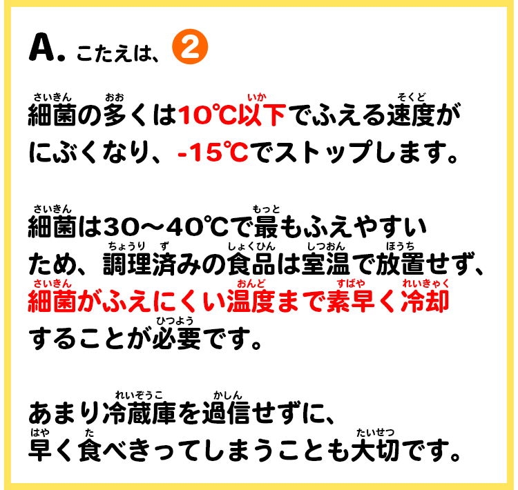 A.こたえは、②　細菌の多くは10℃以下でふえる速度がにぶくなり、-15℃でストップします。細菌は30～40℃で最もふえやすいため、調理済みの食品は室温で放置せず、細菌がふえにくい温度まで素早く冷却することが必要です。あまり冷蔵庫を過信せずに、早く食べきってしまうことも大切です。