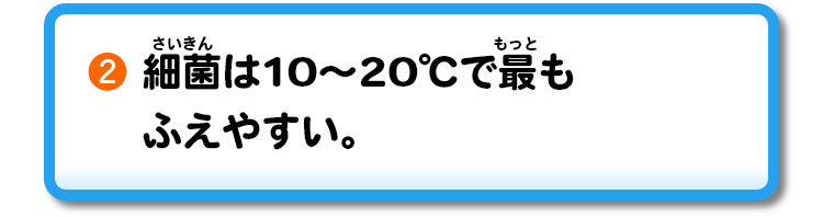 ②細菌は10～20℃で最もふえやすい。