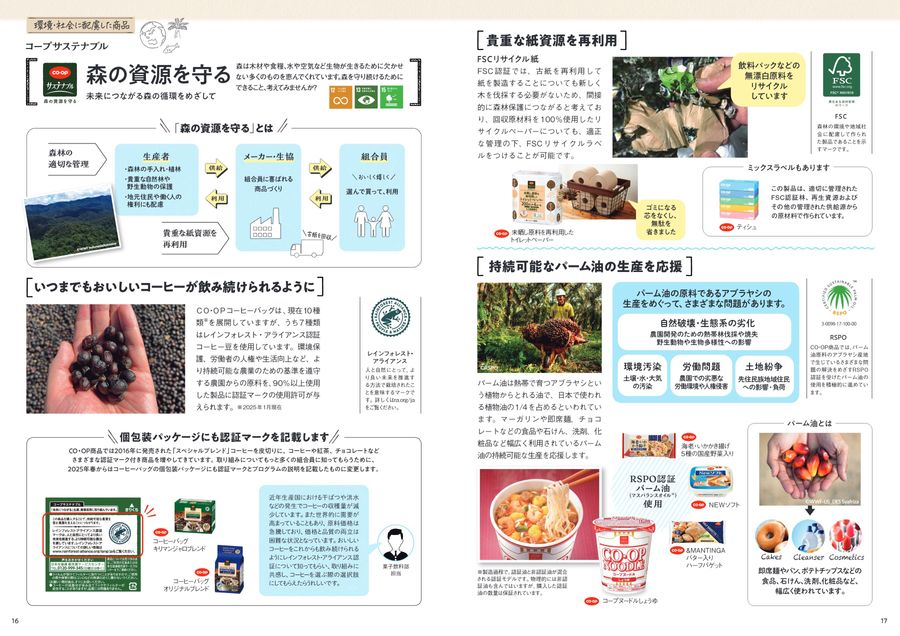 コープのエシカル 2025