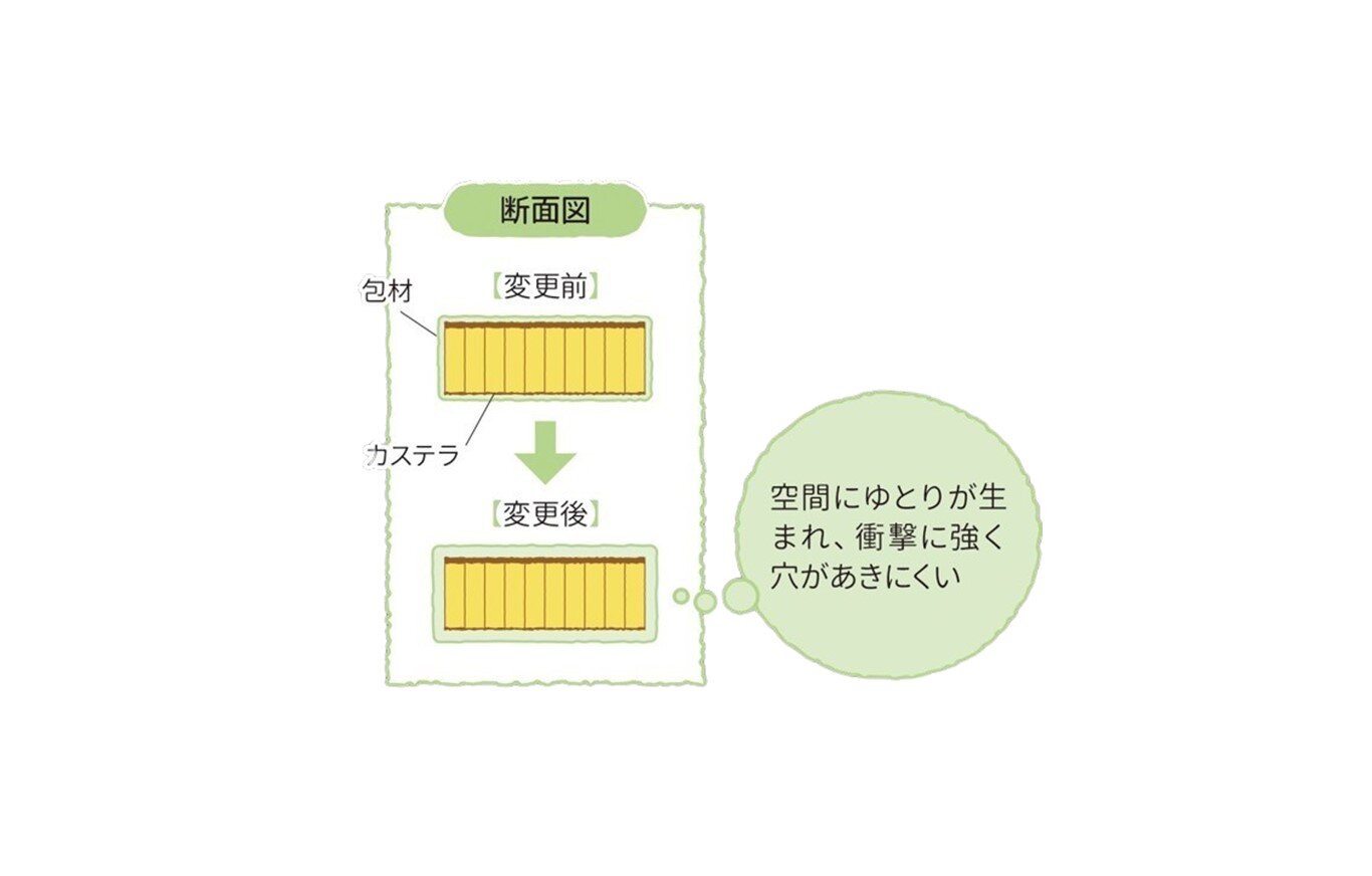画像編集_イメージ画像作成用_テンプレート　原本.jpg