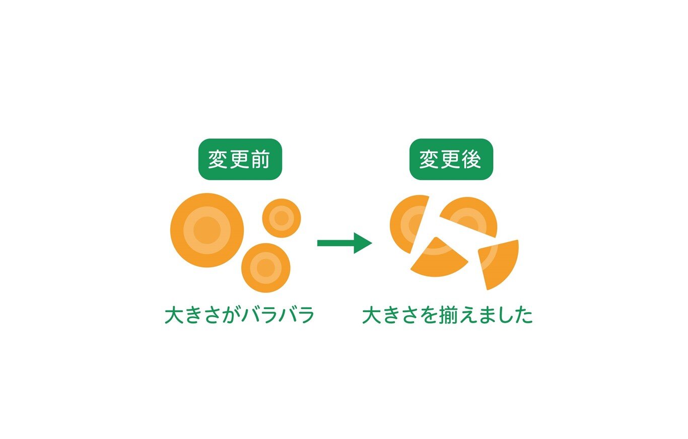 画像編集_イメージ画像作成用_テンプレート　原本.jpg（豚汁の具②）.jpg