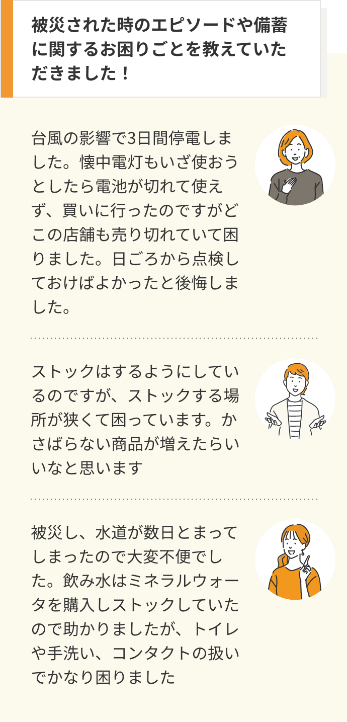 被災された時のエピソードや備蓄に関するお困りごとを教えていただきました！「台風の影響で3日間停電しました。懐中電灯もいざ使おうとしたら電池が切れて使えず、買いに行ったのですがどこの店舗も売り切れていて困りました。日ごろから点検しておけばよかったと後悔しました。」「ストックはするようにしているのですが、ストックする場所が狭くて困っています。かさばらない商品が増えたらいいなと思います。」「被災し、水道が数日とまってしまったので大変不便でした。飲み水はミネラルウォータを購入しストックしていたので助かりましたが、トイレや手洗い、コンタクトの扱いでかなり困りました。」